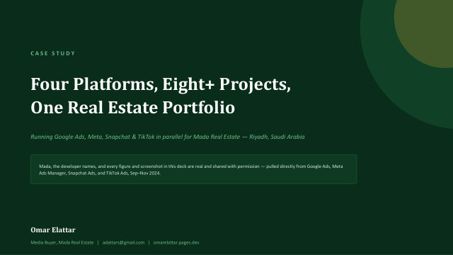Mada Real Estate case study cover